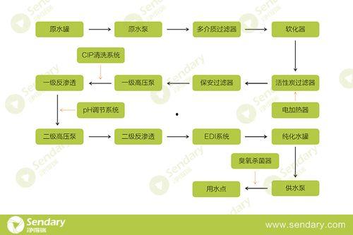 工厂生产食品爆料流程视频,爆料视频深度解析  第1张