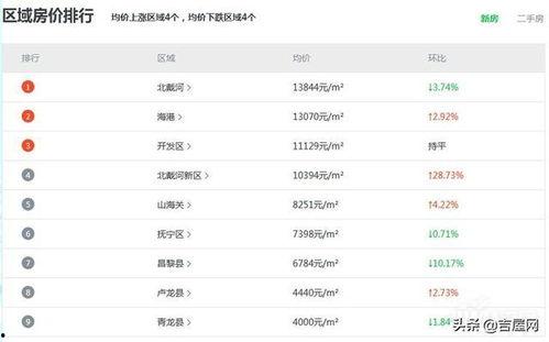 爆料秦皇岛放假最新消息,2023年度假期安排公布! 第2张 爆料秦皇岛放假最新消息,2023年度假期安排公布! 第2张