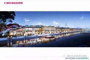 潍坊绿地爆料最新消息,揭秘项目进展与未来规划  第1张